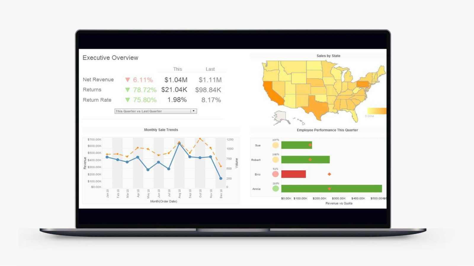 Airline Revenue Accounting System interface preview