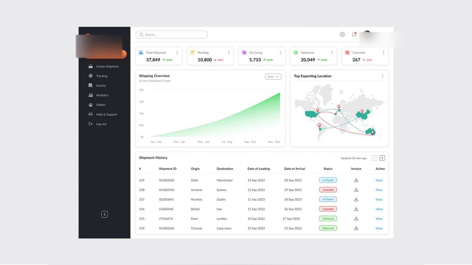 AWB Cargo Stock Management System interface preview